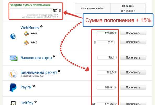 Кракен наркоплощадка