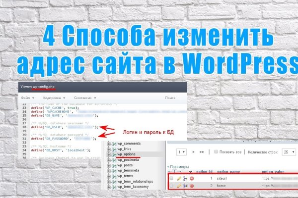 Кракен даркнет площадка ссылка